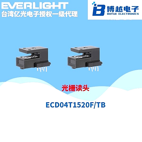 高速編碼器150LPI