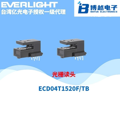 高速編碼器150LPI