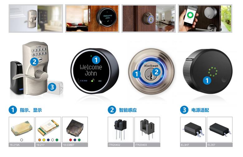 億光紅外線ITR槽型光電開(kāi)關(guān) DIP.jpg